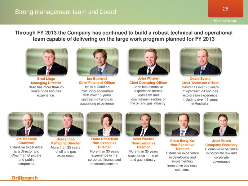 Half year 2013 Results Briefing – Drillsearch Energy, Ltd. – slide 25