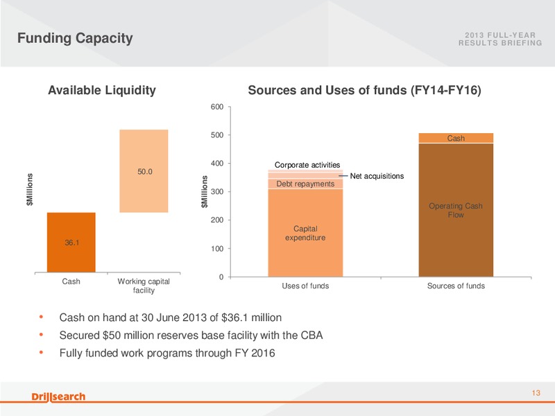August 2013 Full Year Results Briefing – Drillsearch Energy, Ltd. – slide 12