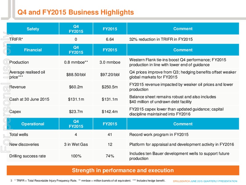 Q4 2015 EARNINGS CALL – Drillsearch Energy, Ltd. – slide 2