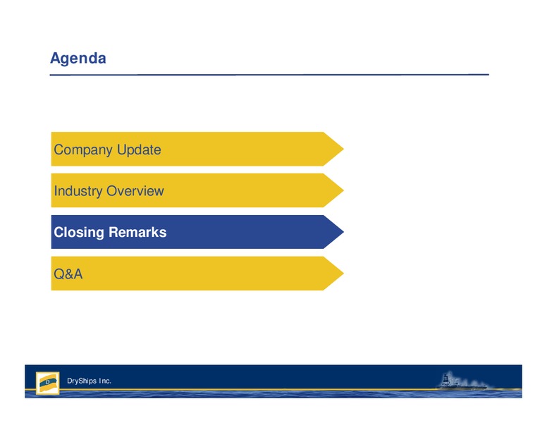 Q1 2015 Earnings Call – Dryships – slide 11