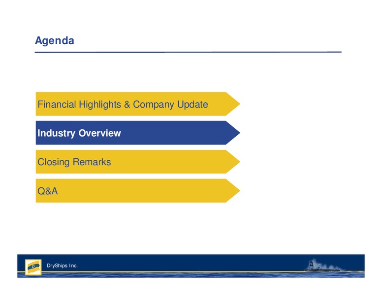 Q1 Earnings Presentation – Dryships – slide 8