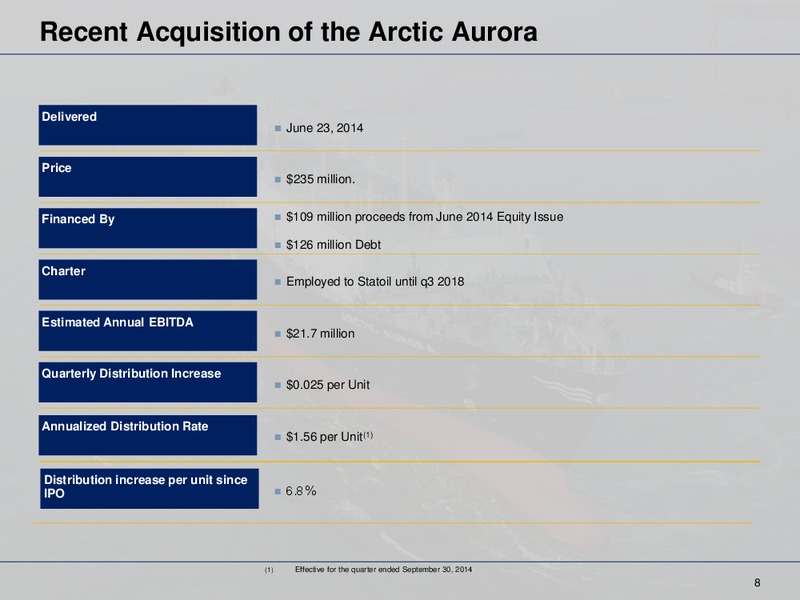 Second Quarter Results – Dyanagas Lng Partners Lp – slide 8