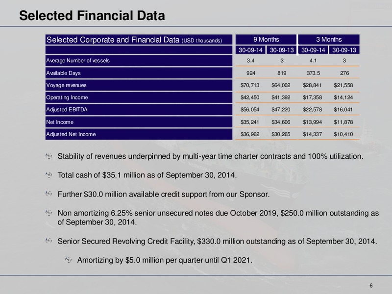 3Q Results – Dyanagas Lng Partners Lp – slide 6