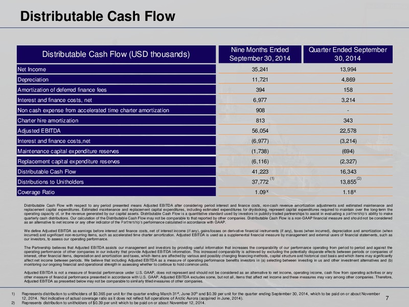 3Q Results – Dyanagas Lng Partners Lp – slide 7