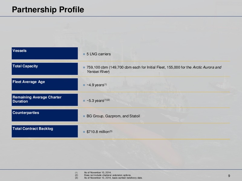 3Q Results – Dyanagas Lng Partners Lp – slide 9