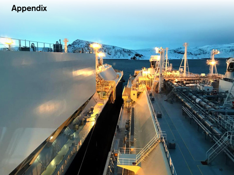 Q4 2019 Financial Results Presentation – Dynagas Lng Partners Lp – slide 11