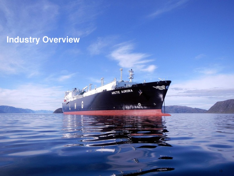 Q2 2015 Results – Dynagas Lng Partners Lp – slide 13
