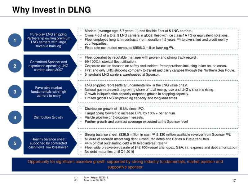 Q2 2015 Results – Dynagas Lng Partners Lp – slide 17