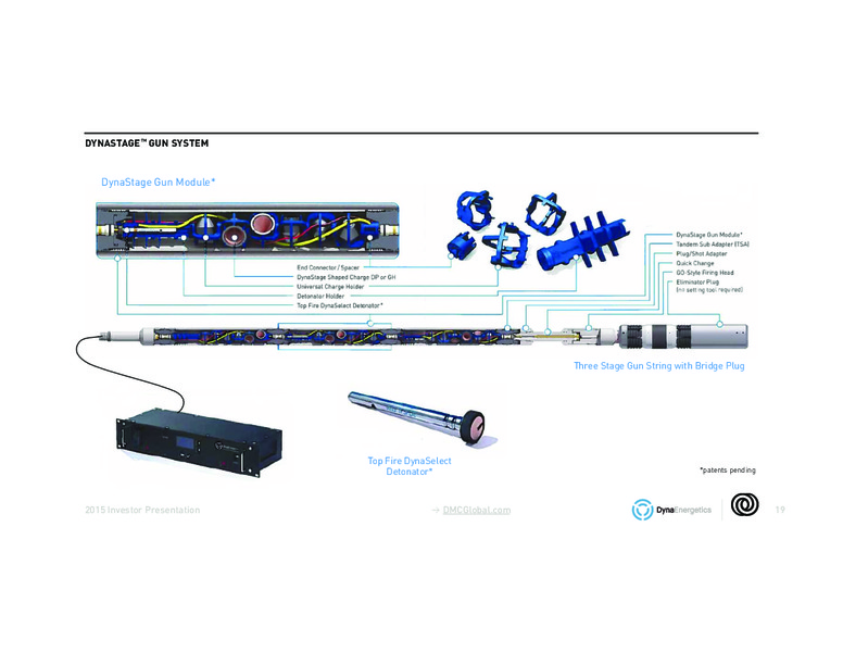 August 2015 Investor Presentation – Dynamic Materials – slide 18