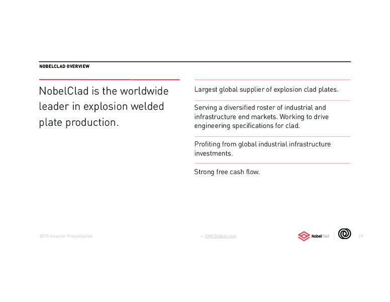 August 2015 Investor Presentation – Dynamic Materials – slide 28