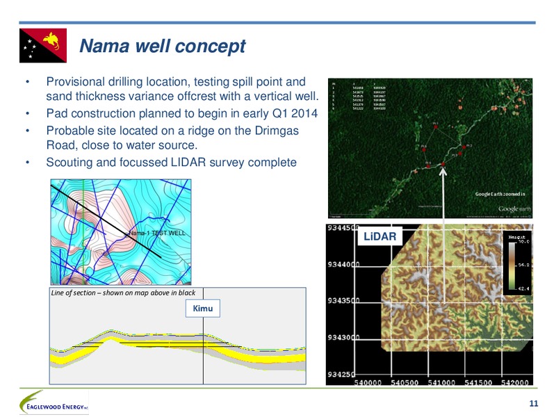 2013 PNG Oil and Gas Conference – Eaglewood Energy, Inc. – slide 9