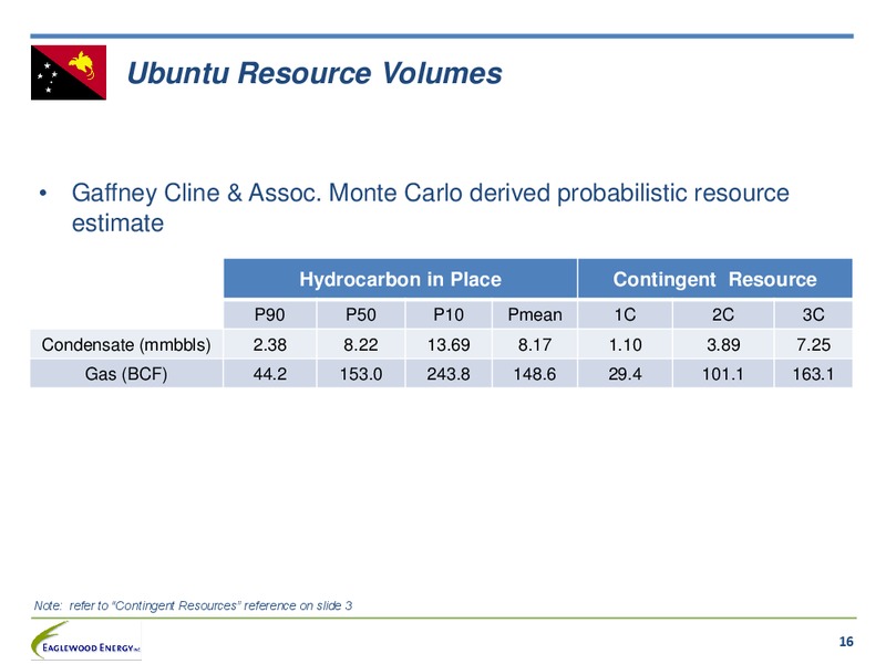 December 2013 Corporate Presentation – Eaglewood Energy, Inc. – slide 14