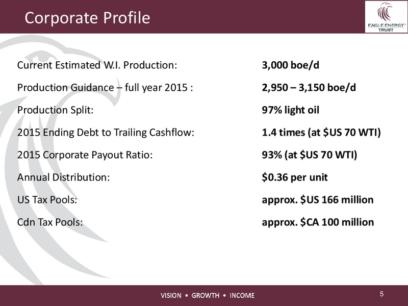 INVESTOR PRESENTATION – Eagle Energy Trust – slide 4
