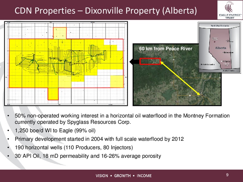 INVESTOR PRESENTATION – Eagle Energy Trust – slide 8