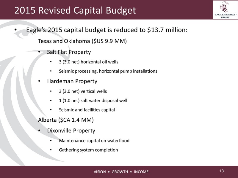 INVESTOR PRESENTATION – Eagle Energy Trust – slide 12
