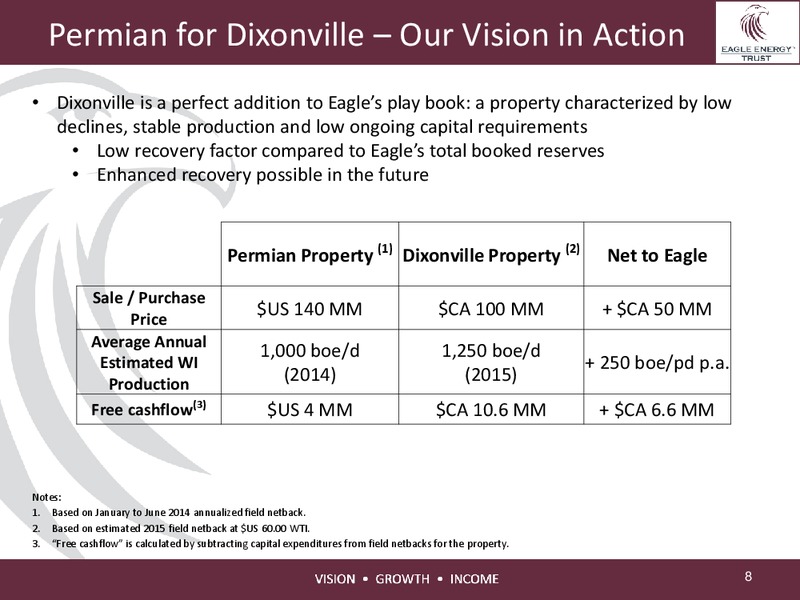 INVESTOR PRESENTATION – Eagle Energy Trust – slide 7