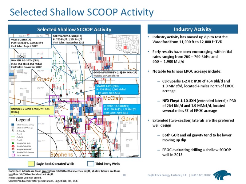 2014 RBC MLP CONFERENCE – Eagle Rock Energy Partners Lp – slide 17