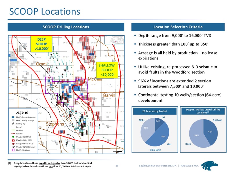 2015 UBS MLP One on One Conference – Eagle Rock Energy Partners Lp – slide 14