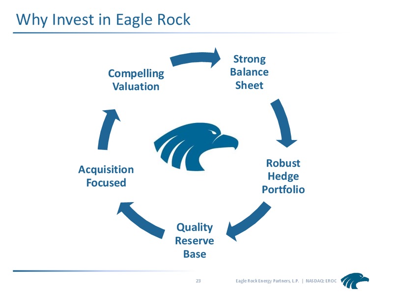2015 UBS MLP One on One Conference – Eagle Rock Energy Partners Lp – slide 22