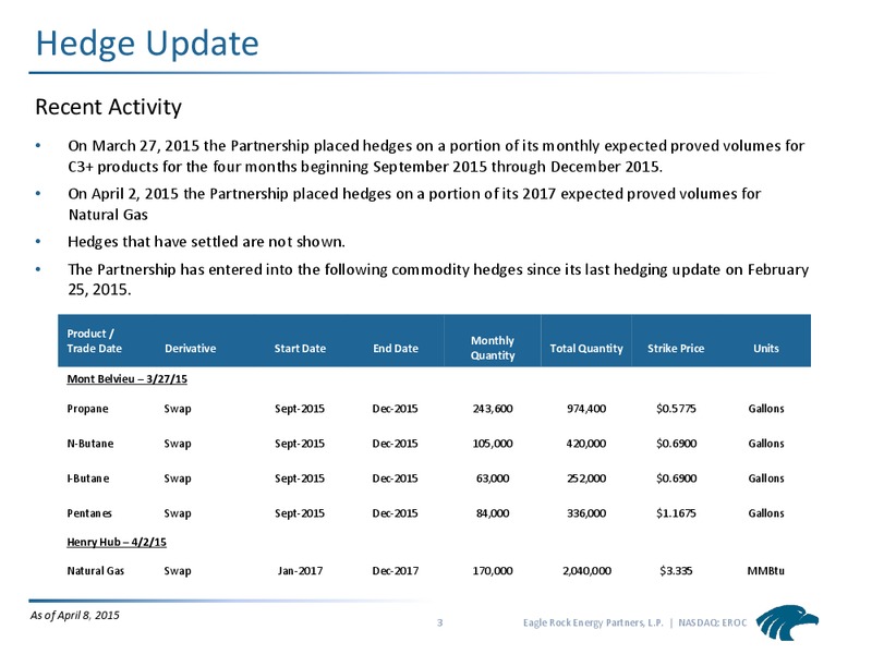 COMMODITY HEDGING OVERVIEW – Eagle Rock Energy Partners Lp – slide 2