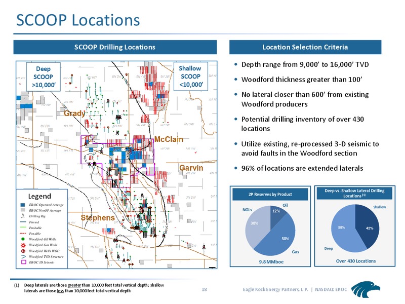 2014 Citi MLP One on One Conference – Eagle Rock Energy Partners Lp – slide 17