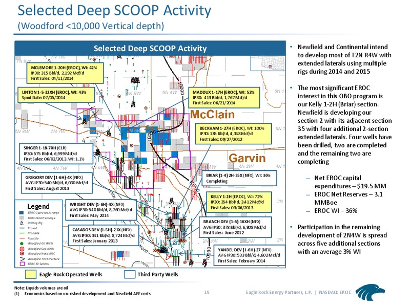 2014 Citi MLP One on One Conference – Eagle Rock Energy Partners Lp – slide 18