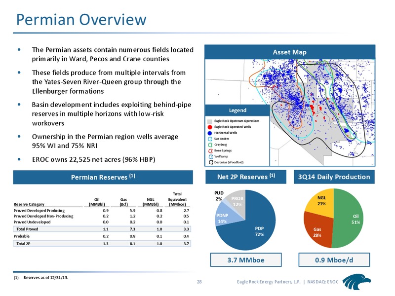Wells Fargo Securities Energy Symposium – Eagle Rock Energy Partners Lp – slide 27