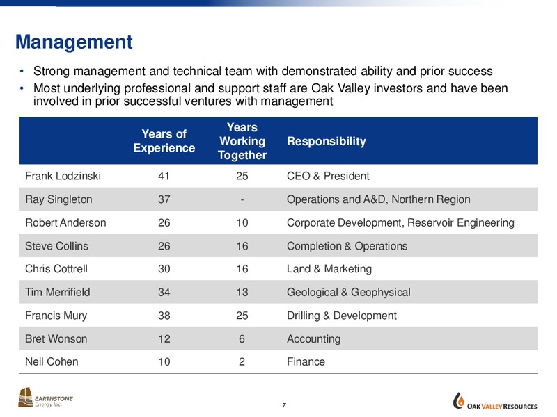 Strategic Combination – Earthstone Energy Inc. – slide 6