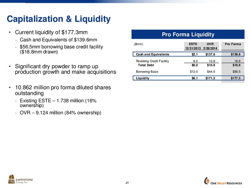 Strategic Combination – Earthstone Energy Inc. – slide 20