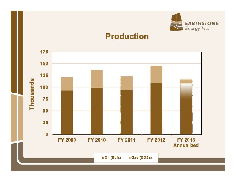 INVESTOR PRESENTATION – Earthstone Energy Inc. – slide 14