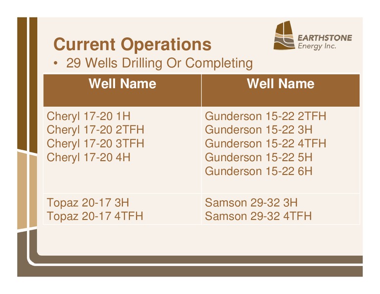 INVESTOR PRESENTATION – Earthstone Energy Inc. – slide 25