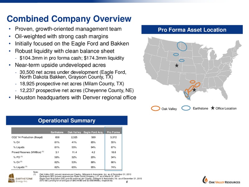 Capital One Securities Inc 9th Annual Energy Conference – Earthstone Energy Inc. – slide 5