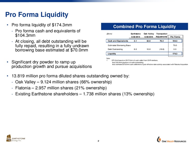 Capital One Securities Inc 9th Annual Energy Conference – Earthstone Energy Inc. – slide 8