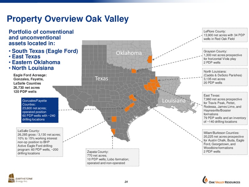 Capital One Securities Inc 9th Annual Energy Conference – Earthstone Energy Inc. – slide 23