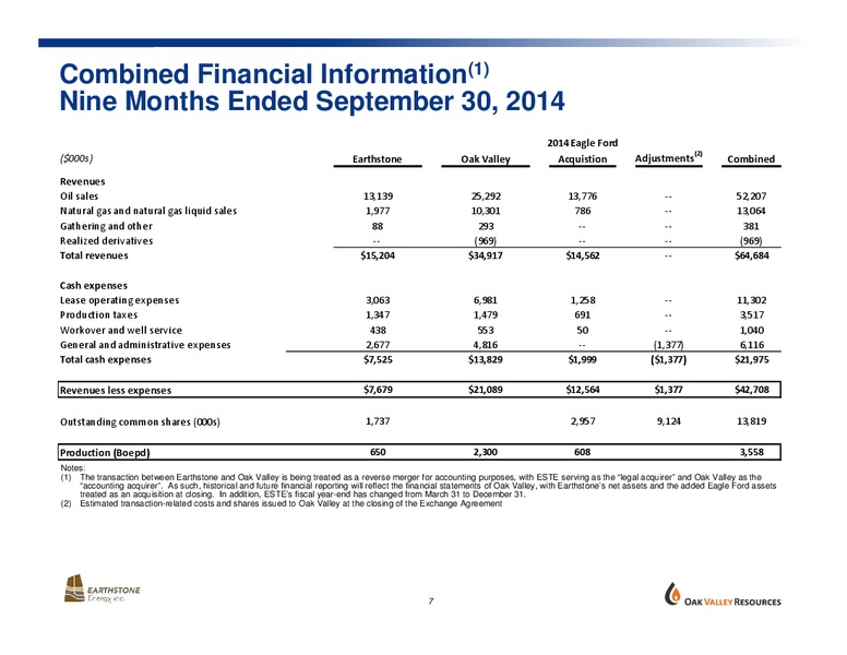 Closing Investor Presentation – Earthstone Energy Inc. – slide 6