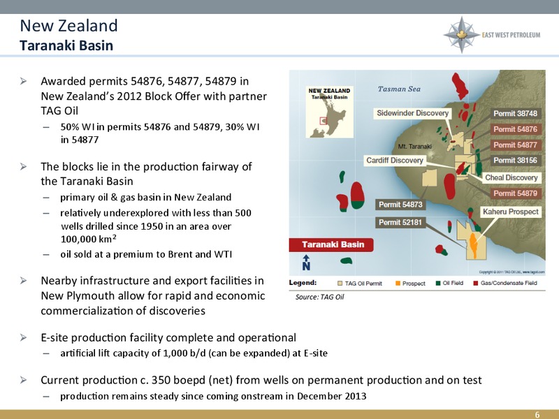 Corporate Overview – East West Petroleum – slide 3