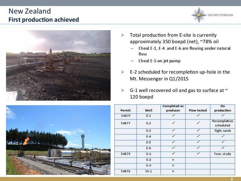 Corporate Overview – East West Petroleum – slide 6