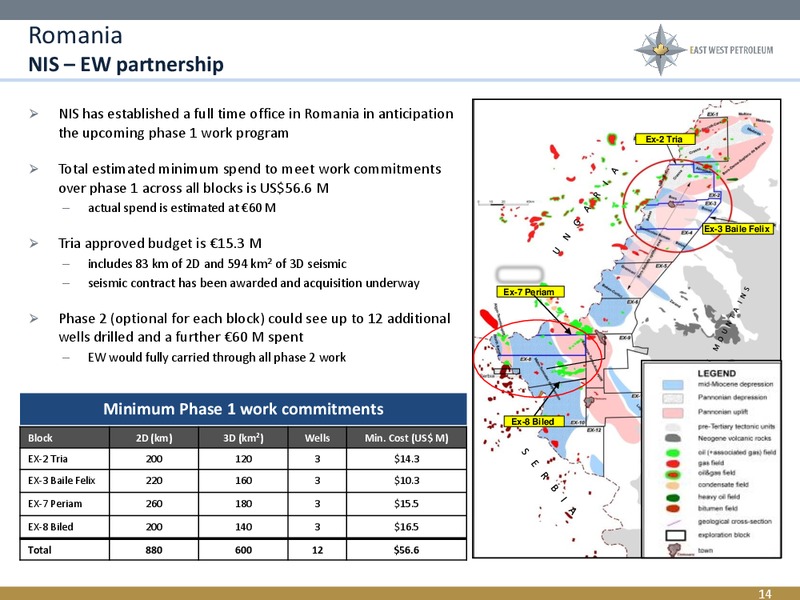 Corporate Overview – East West Petroleum – slide 13