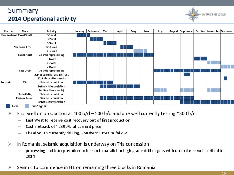 Corporate Overview – East West Petroleum – slide 15