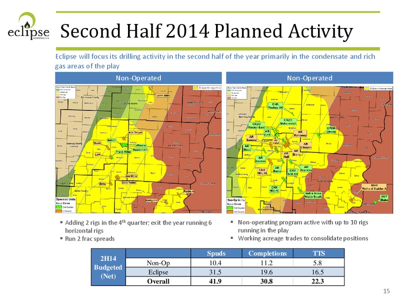The Enercom Oil & Gas Conference – Eclipse Resources Corp. – slide 14