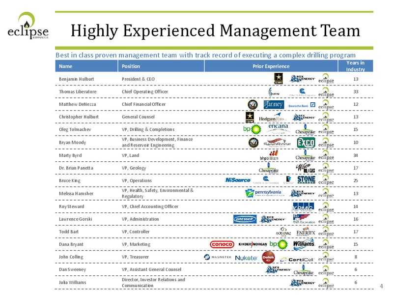 October 2014 Corporate Presentation – Eclipse Resources Corp. – slide 3