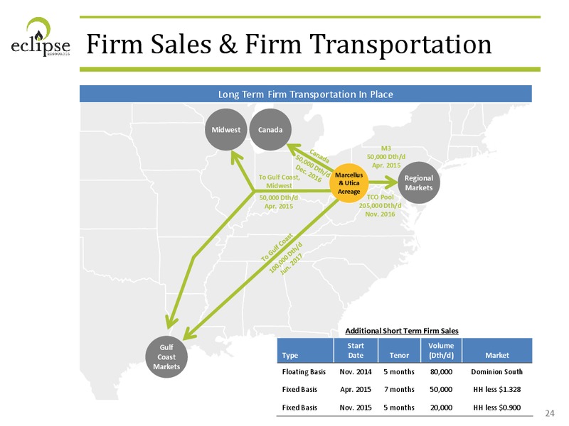 October 2014 Corporate Presentation – Eclipse Resources Corp. – slide 23