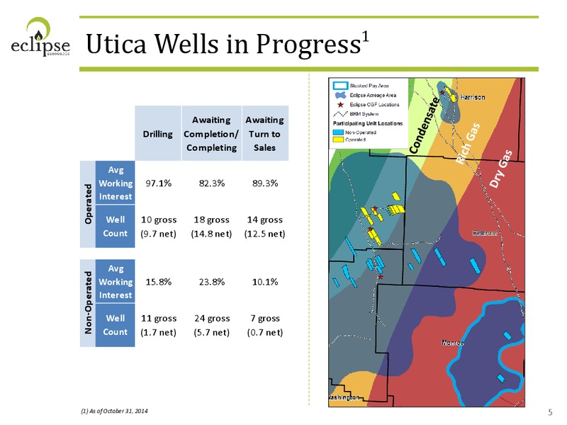 3Q 2014 Financial Review Operational Update – Eclipse Resources Corp. – slide 4