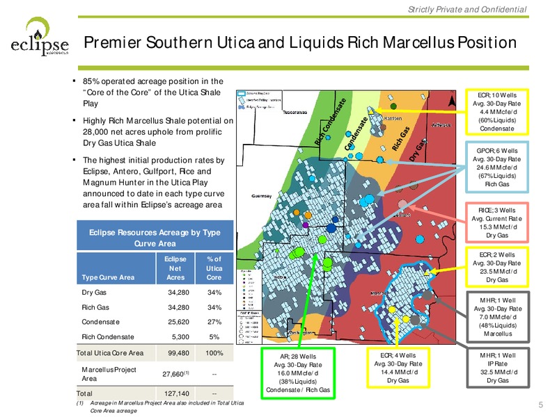 November 2014 Corporate Presentation – Eclipse Resources Corp. – slide 4