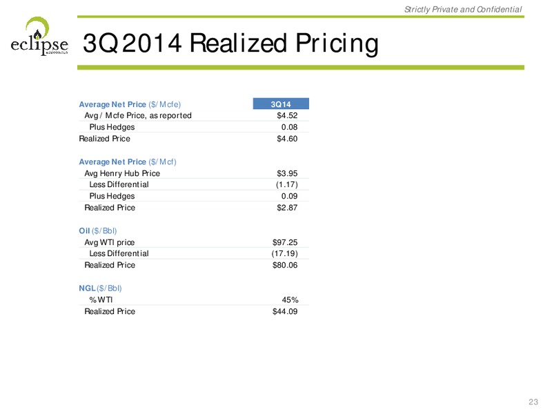 November 2014 Corporate Presentation – Eclipse Resources Corp. – slide 21