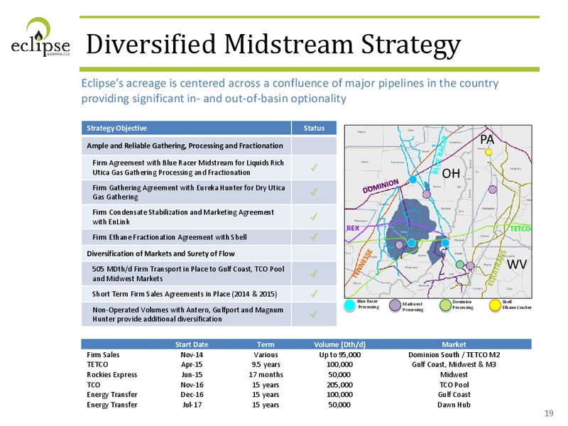 INVESTOR PRESENTATION – Eclipse Resources Corp. – slide 18