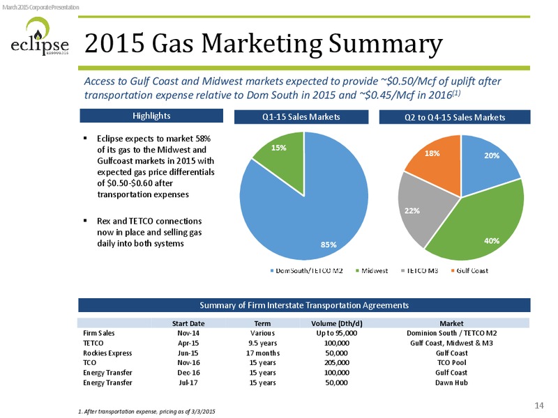 INVESTOR PRSENTATION – Eclipse Resources Corp. – slide 13