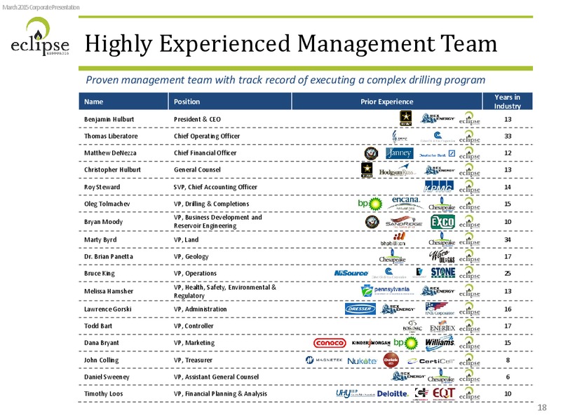 INVESTOR PRSENTATION – Eclipse Resources Corp. – slide 17