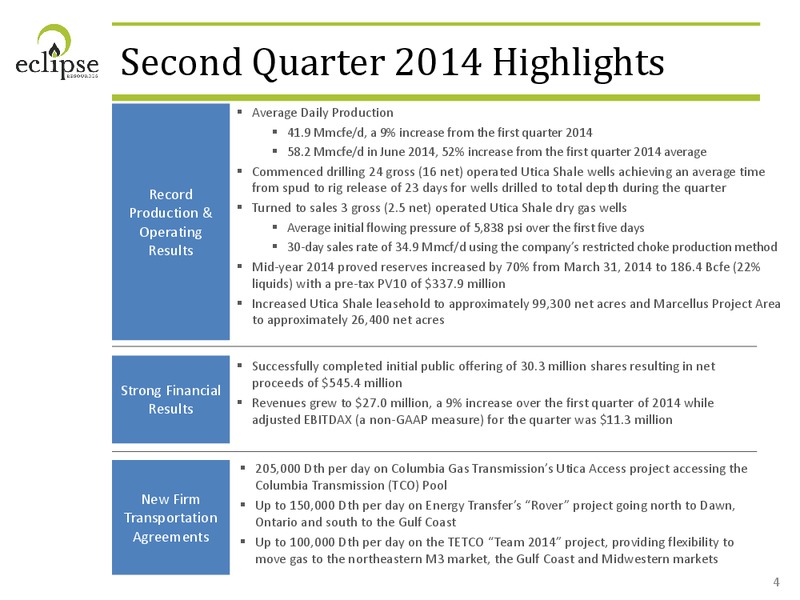 AUGUST 2014 CORPORATE PRESENTATION – Eclipse Resources Corp. – slide 3