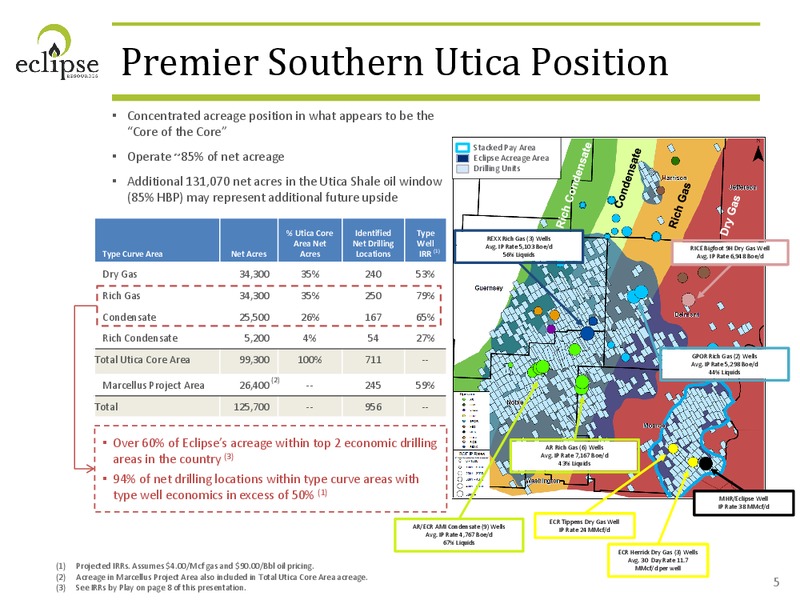 AUGUST 2014 CORPORATE PRESENTATION – Eclipse Resources Corp. – slide 4